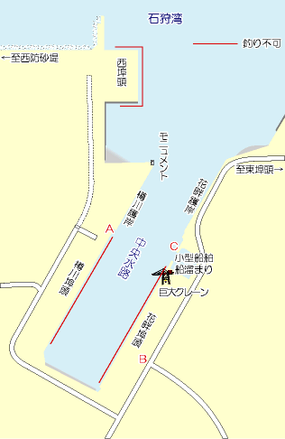 石狩湾新港中央水路